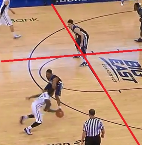 help-side-defense-dalam-bola-basket